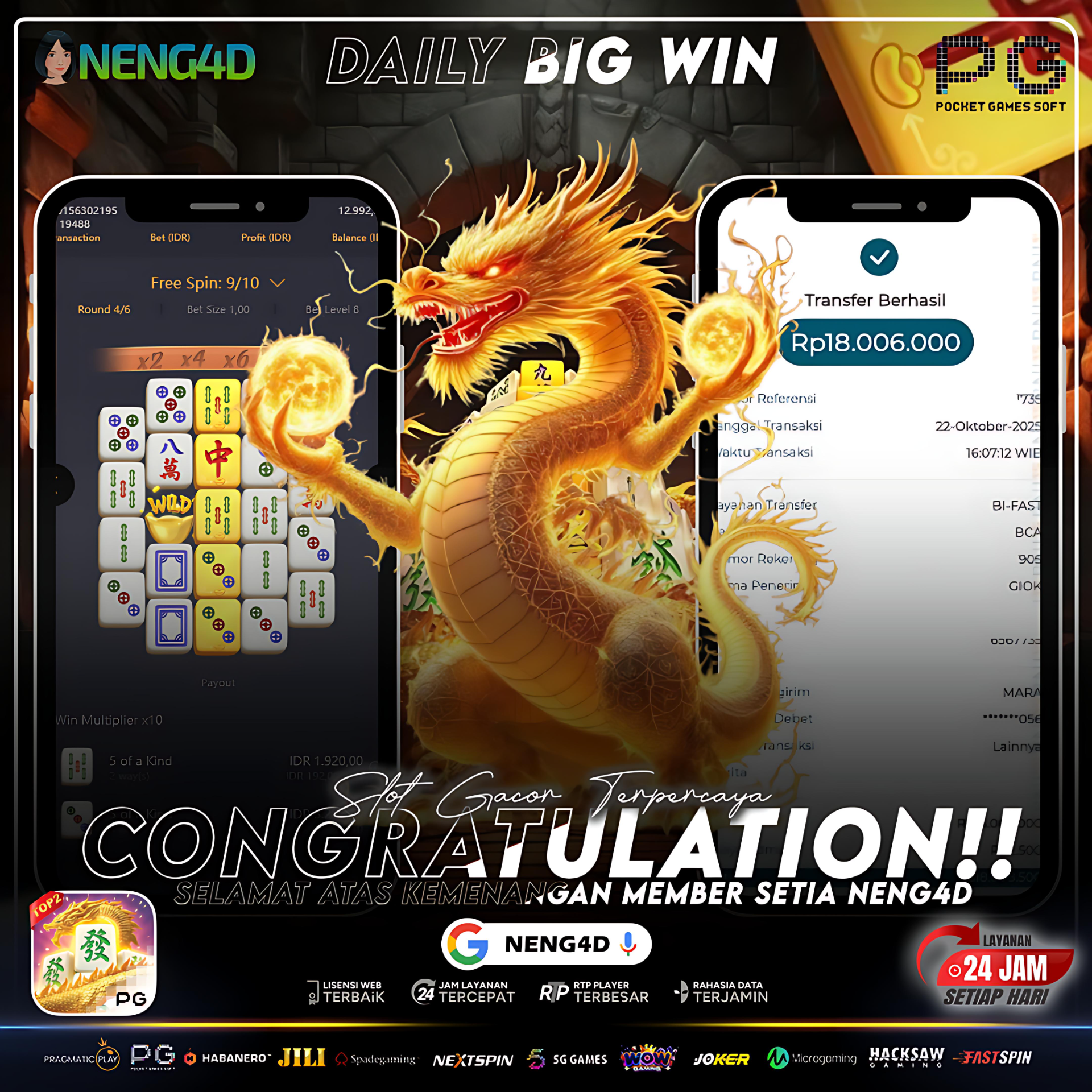 Ledakan Hoki Dahsyat! Mahjong Ways 2 Hadirkan Jackpot 18 Juta untuk Member Setia NENG4D