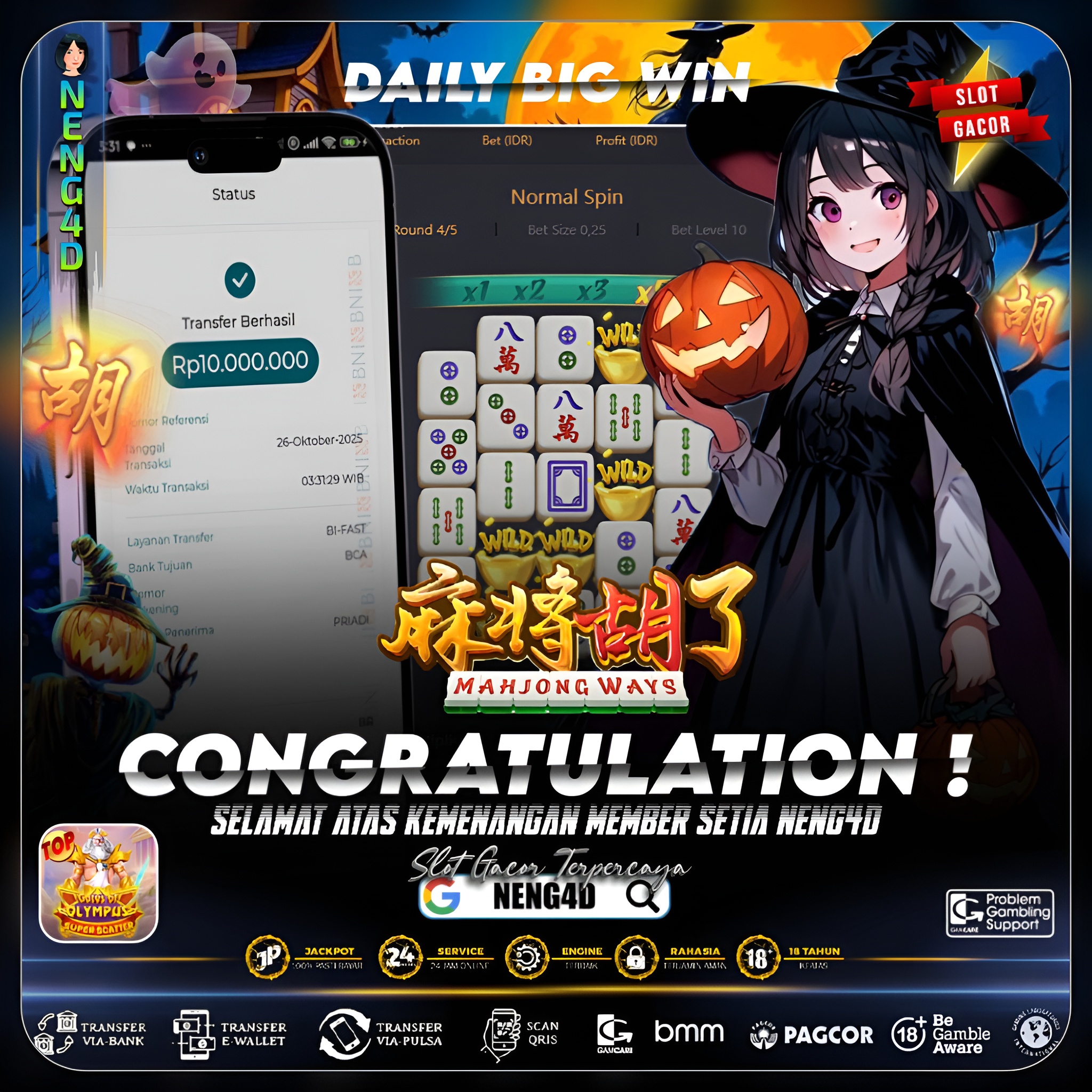 Kemenangan 10 Juta di Mahjong Ways PG Soft!