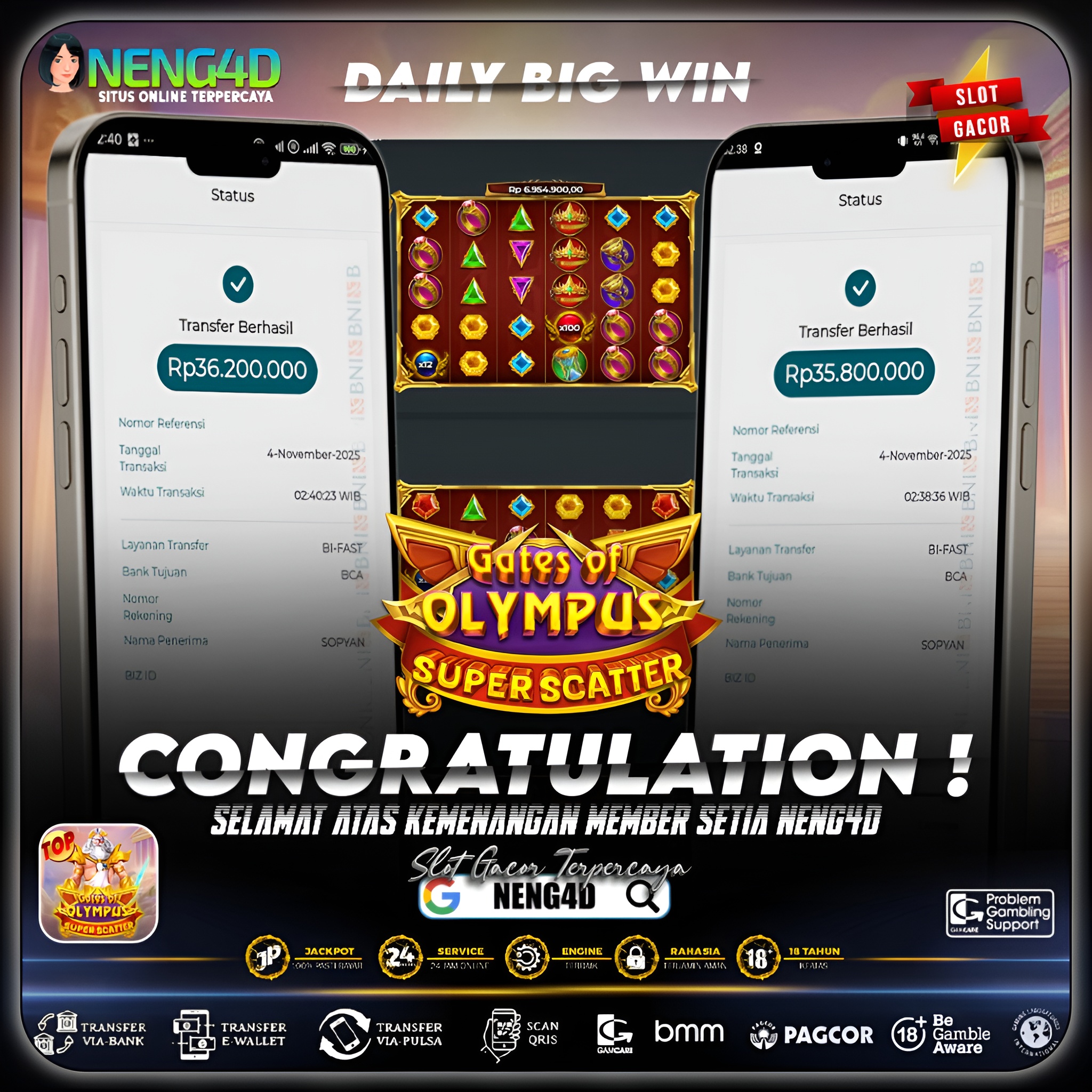 MEMBER SETIA NENG4D MENANG 72 JUTA DENGAN PERKALIAN 100 DI GATES OF OLYMPUS SUPER SCATTER PRAGMATIC PLAY