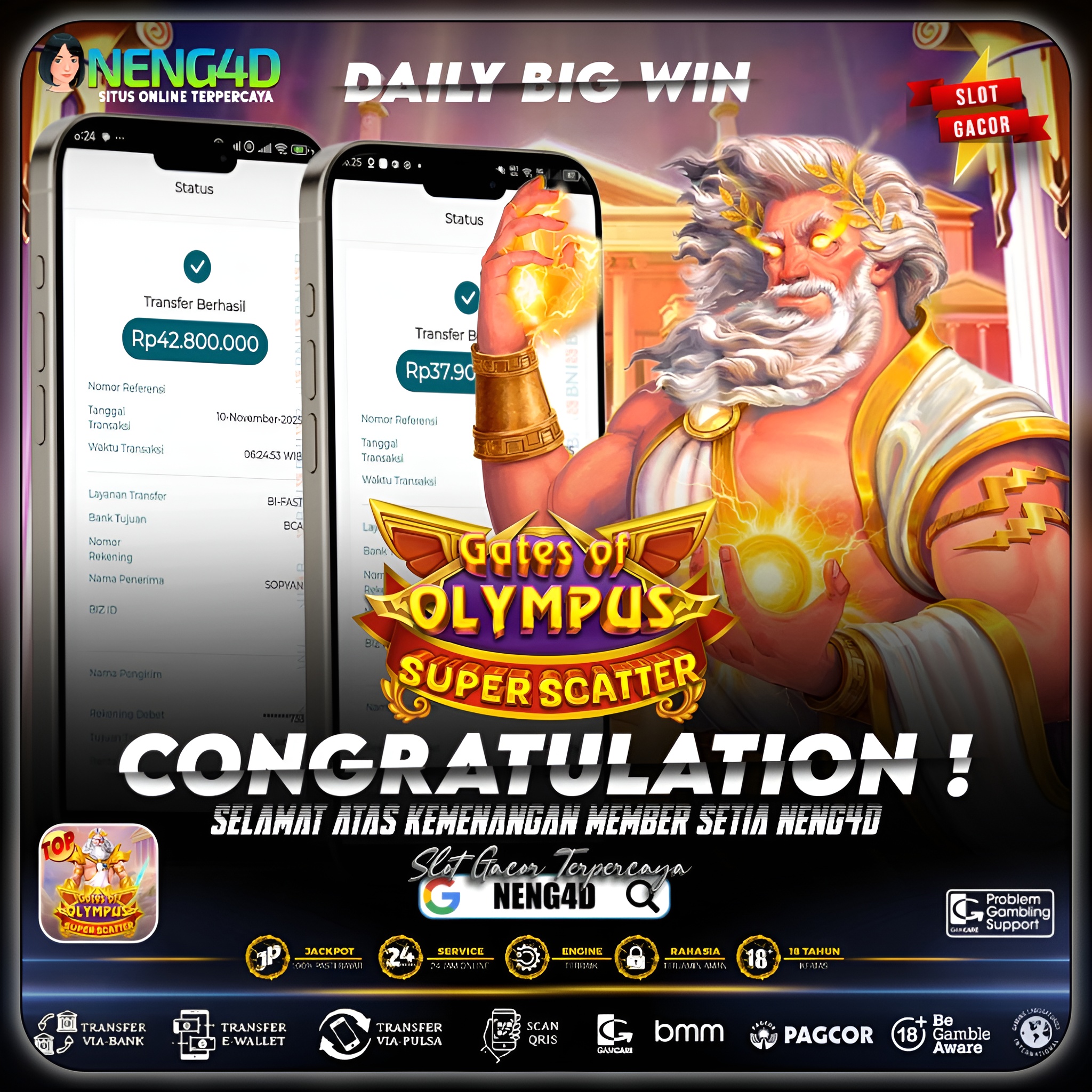 Kemenangan 80 Juta di Gates of Olympus Super Scatter Pragmatic Play