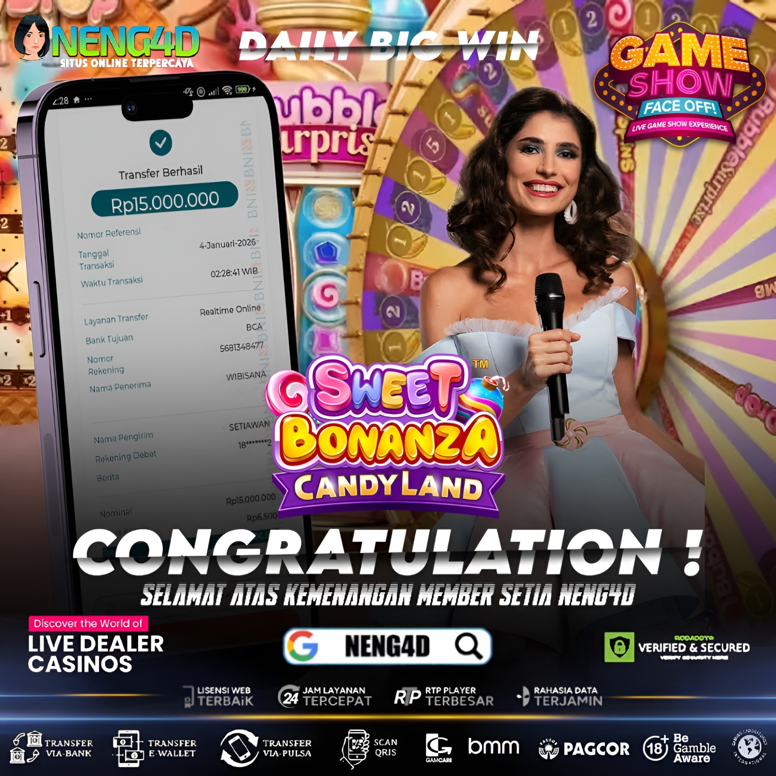HUJAN MANIS TAK TERBENDUNG, MENANG 15 JUTA DI SWEET BONANZA CANDY LAND