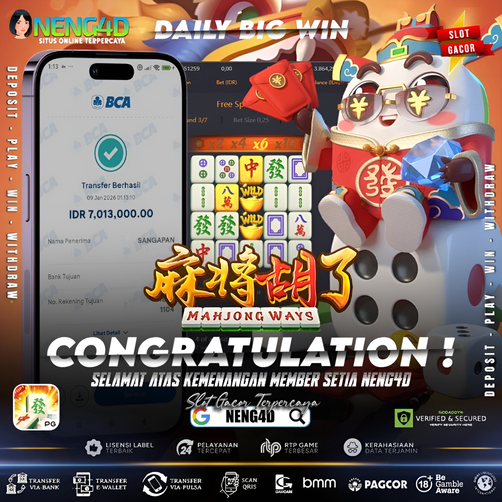 Kemenangan 7 juta di Mahjong Ways Provider PG Soft