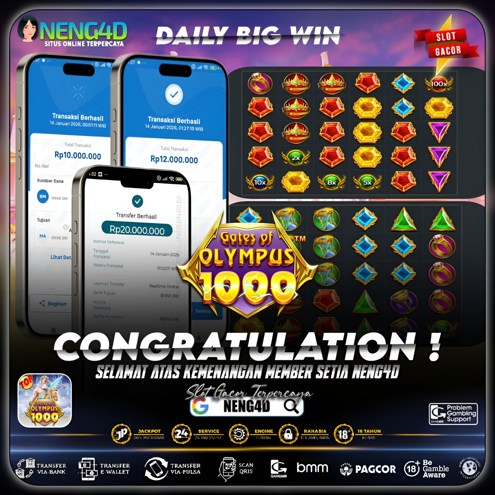 Menang Luar Biasa di Gates Of Olympus 1000 Provider Pragmatic Play