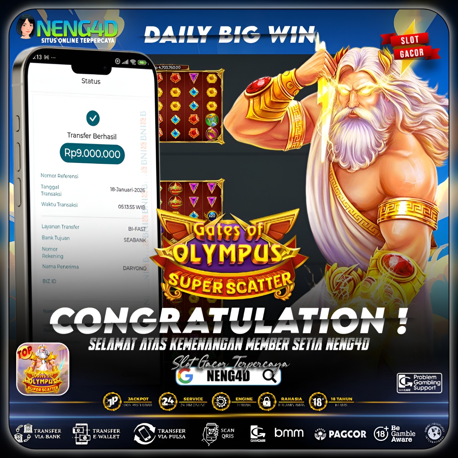 Kemenangan Petir Zeus di Gates Of Olympus Super Scatter Provider Pragmatic Play