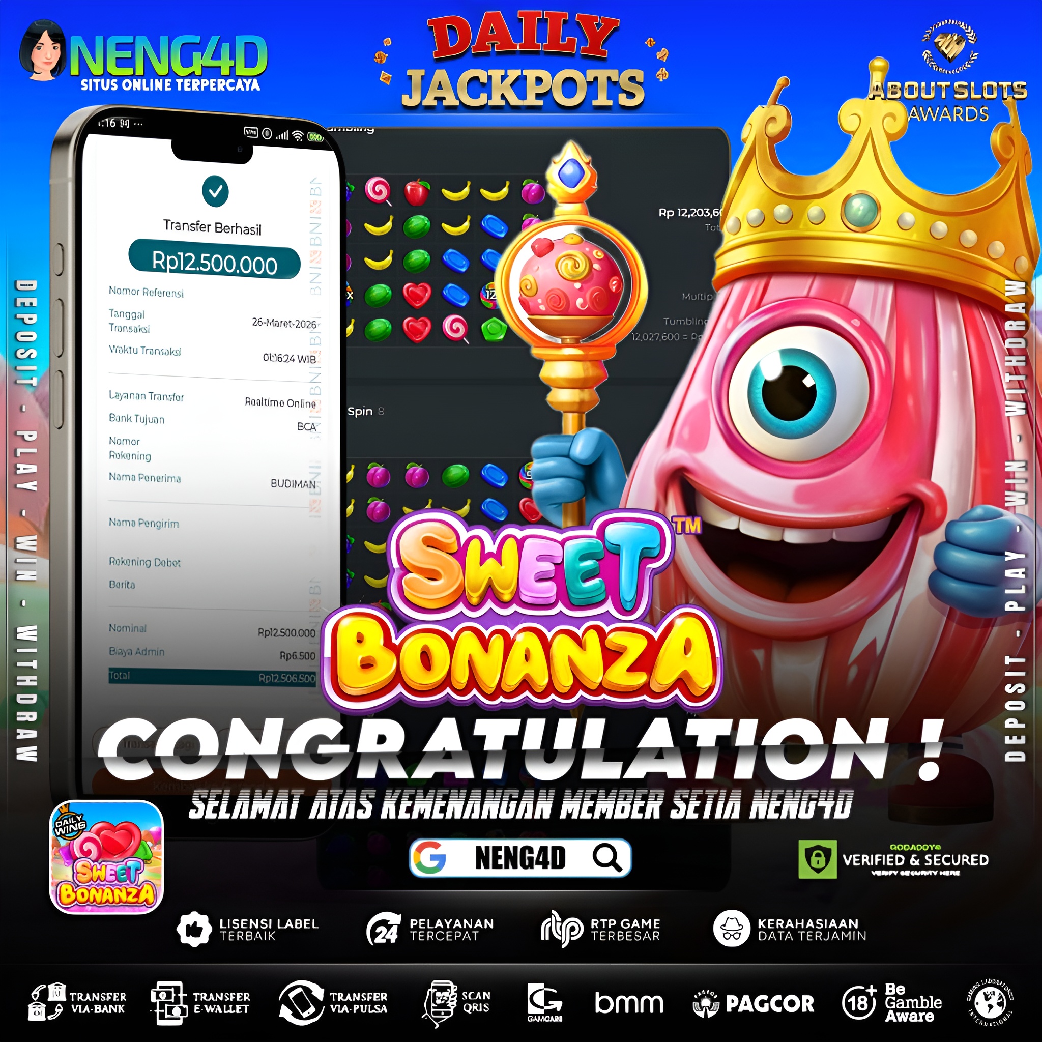 KEMENANGAN 12 JUTA DI SWEET BONANZA