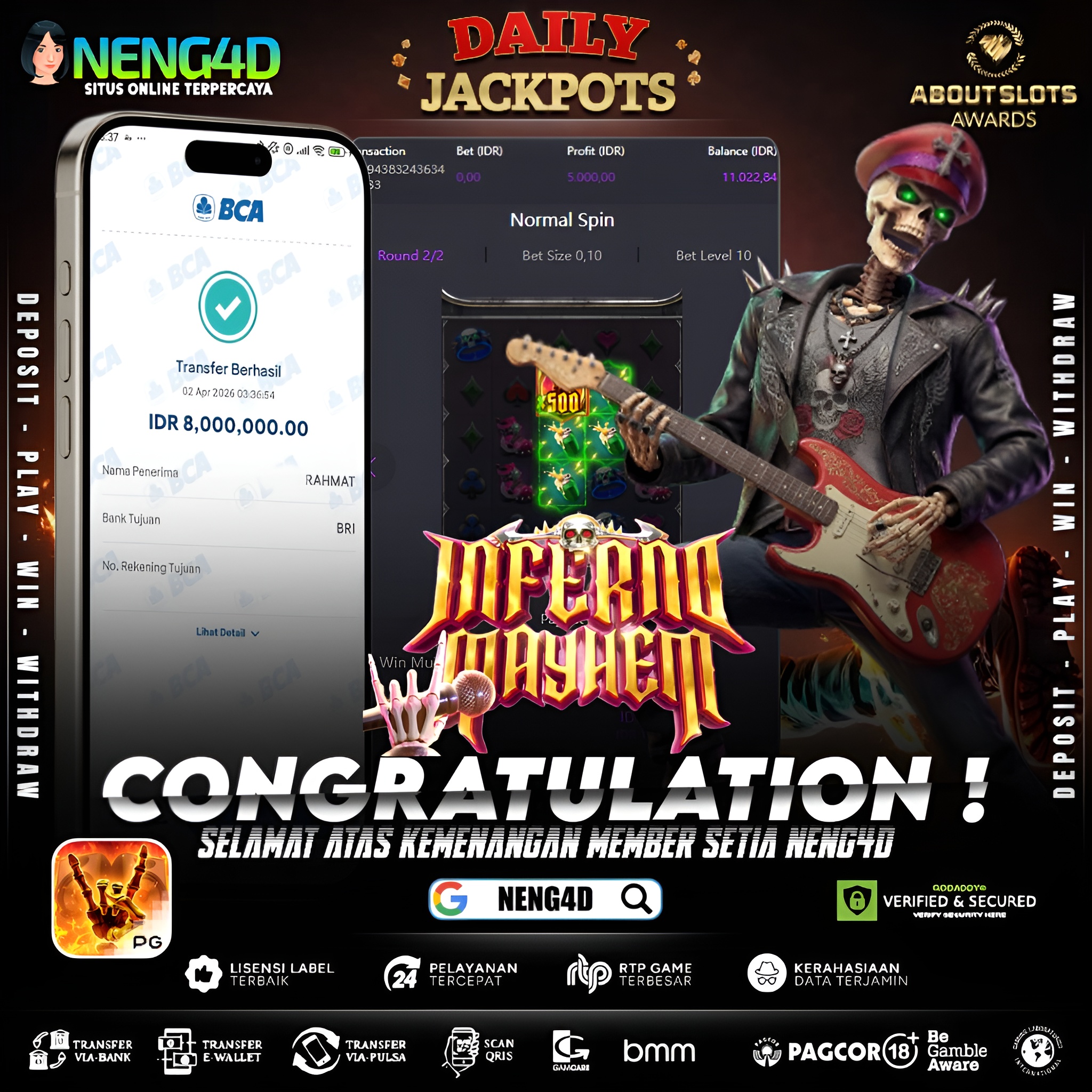 KEMENANGAN 8 JUTA DI INFERNO MAYHEM